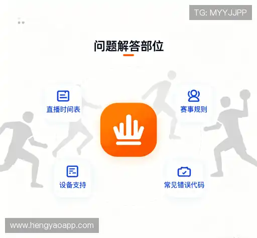 问题解答坊